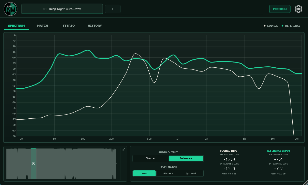 Audio-RefMatch Spectrum view comparing source and reference frequency curves, with waveform playback, level matching and LUFS meters.